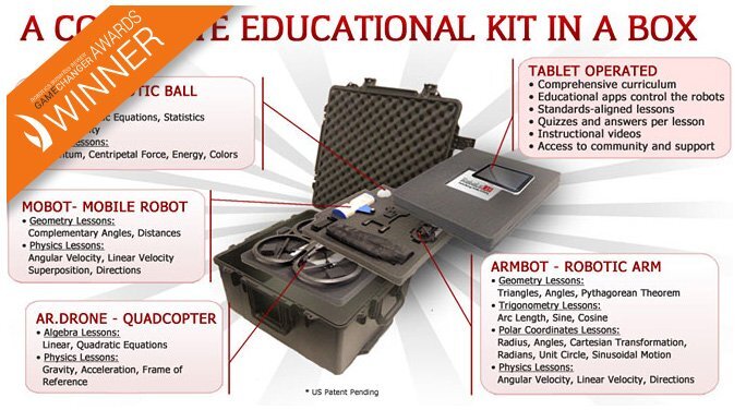 RobotsLAB-BOX-Winner
