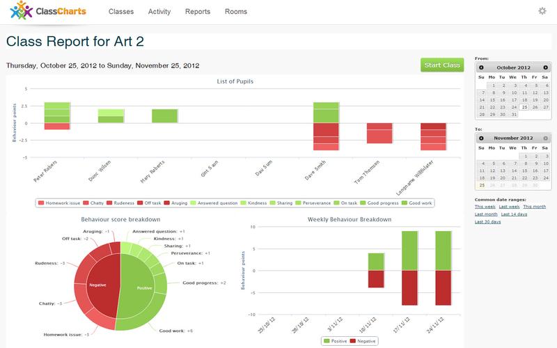 ClassChartsEdmodoApp