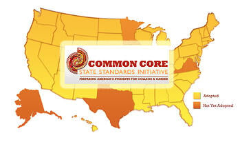 Common-Core-State-Standards-Math-Gal