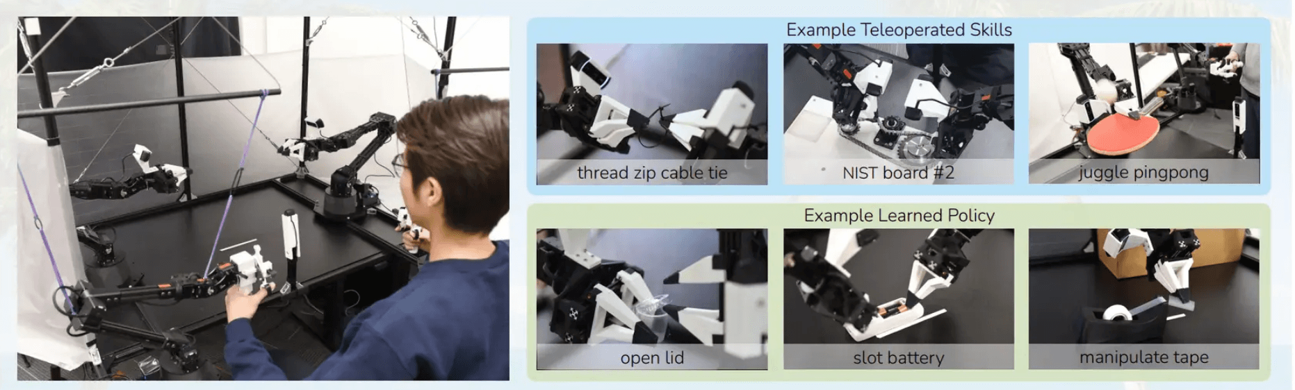 Teleoperation Station