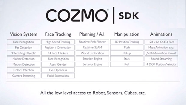 cozmo sdk install