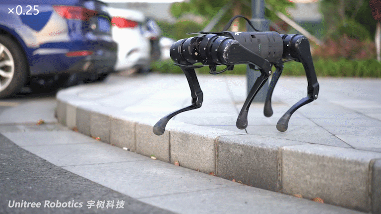 RobotLAB-robot-dog-Unitree Gif