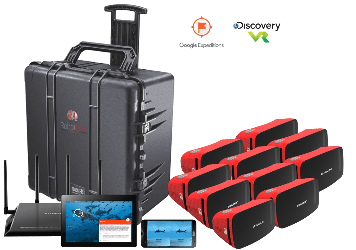 VR Kit Homido changes