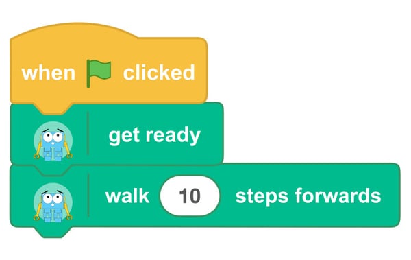 Robotical Command Hub Plus
