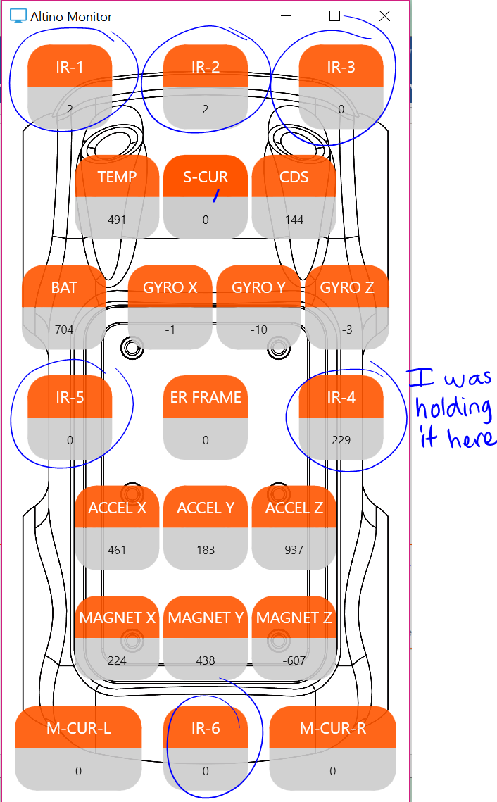 Autonomous car_IR sensor_image 2