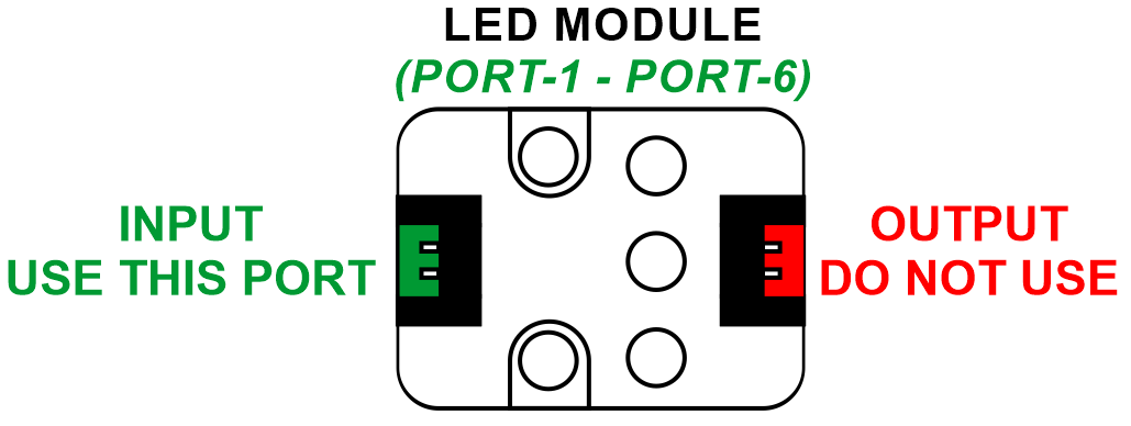 Magic Box wiring diagram
