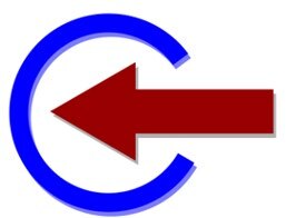 Input/Output