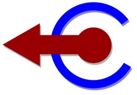 Input/Output