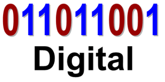Input/Output