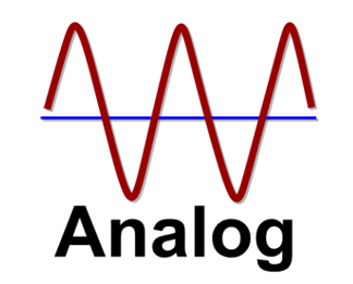 Input/Output