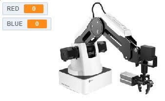 Input/Output
