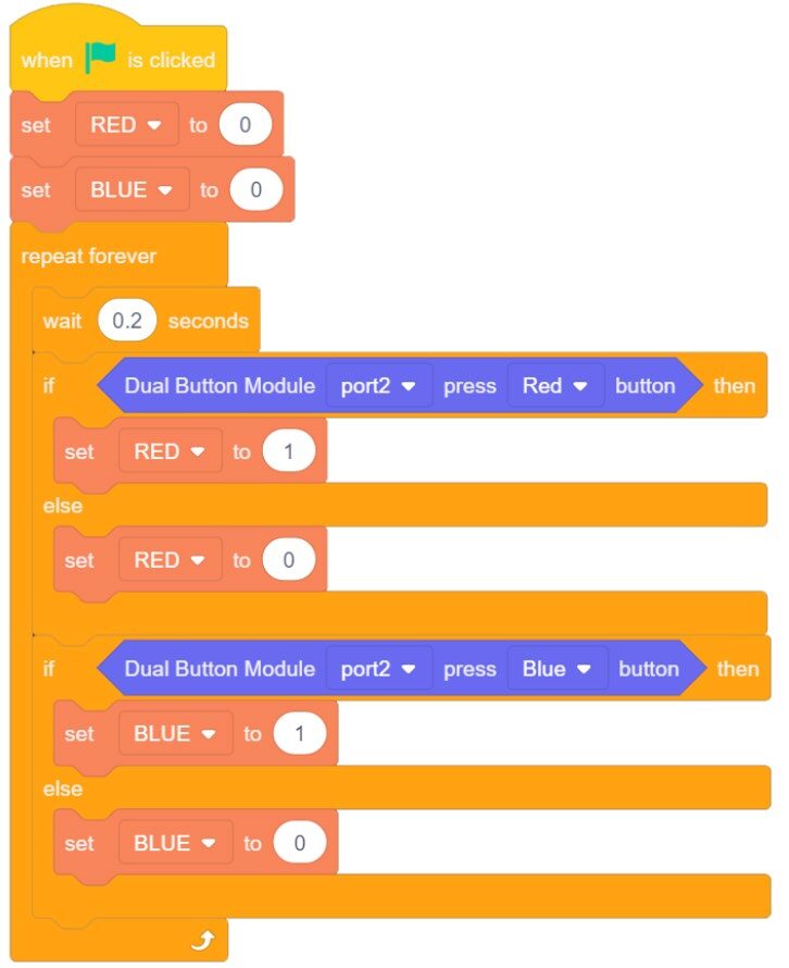 Device selection screen