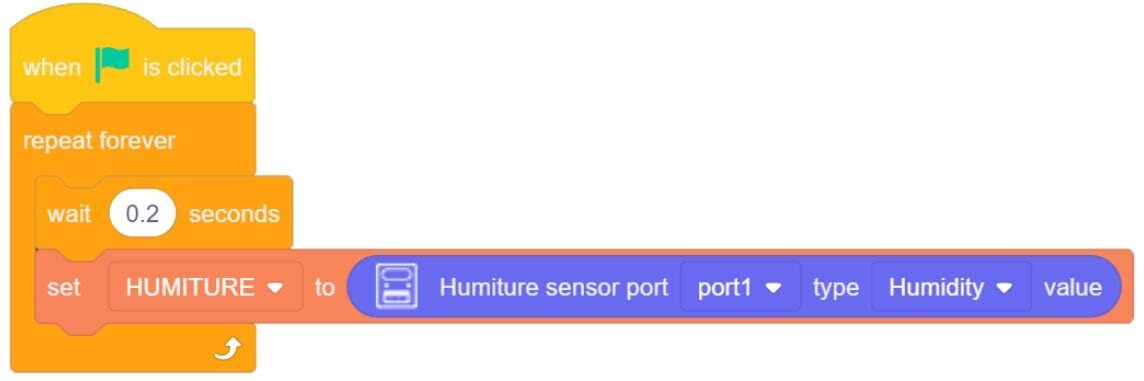 Humiture sensor reading