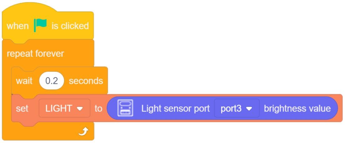 Light Sensor Download Code