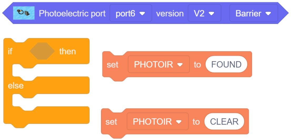 Photoelectric IR Sensor Create IF/ELSE Statements