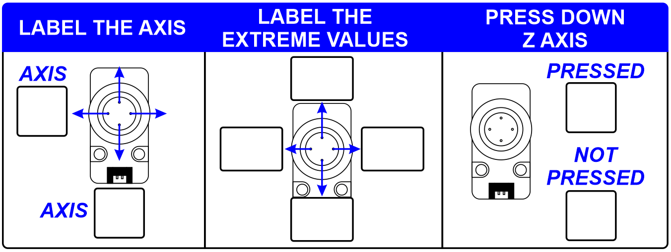 Fill in Chart