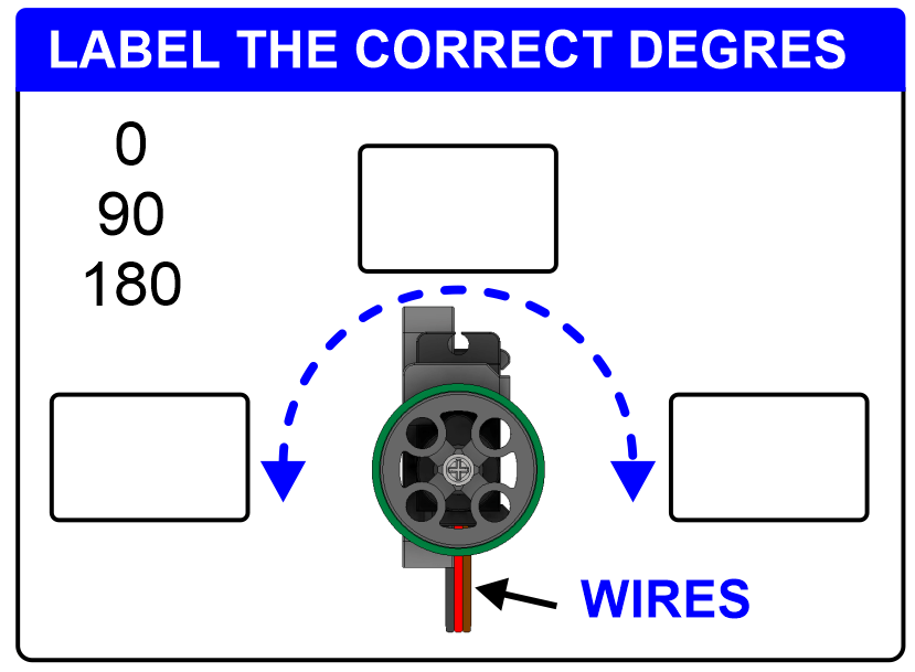 Servo Orientation Shown