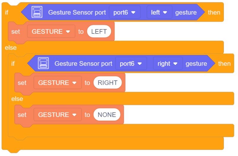 Gesture Variable