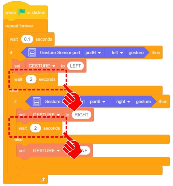 WAIT, Forever Loop