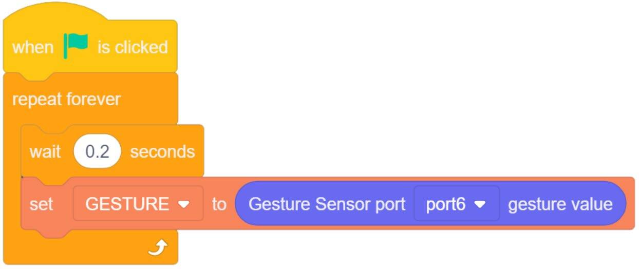 Gesture Sensor Value