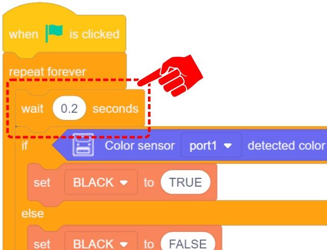 Color Sensor Port Blocks