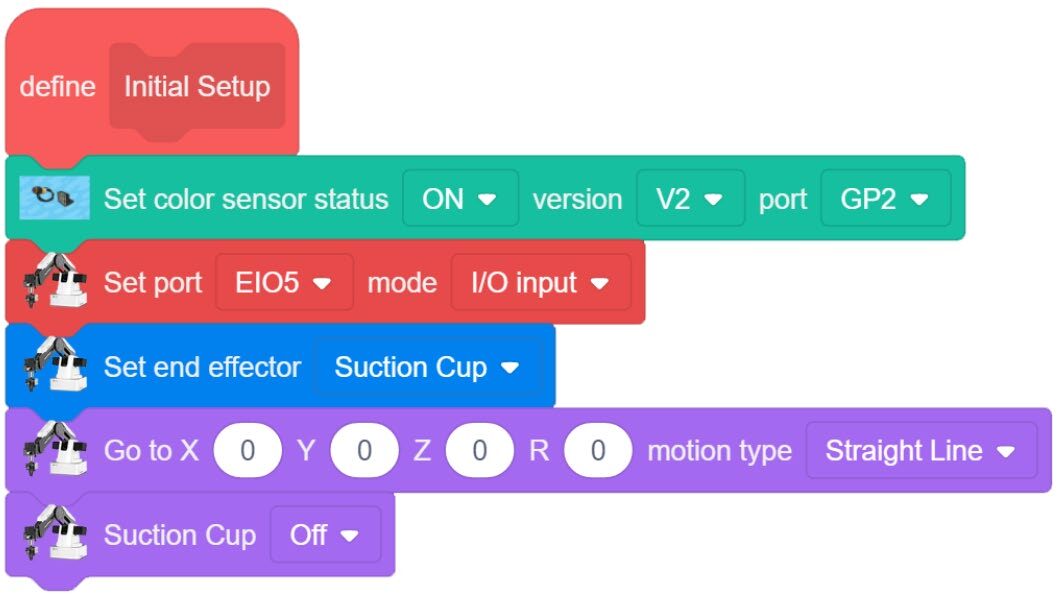 Define Initial Setup