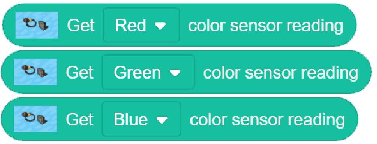 Testing Color Sensor