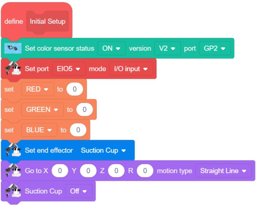 Define Initial Setup