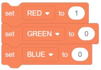 Set Red Green Blue