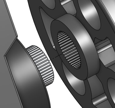 Up-close Gear