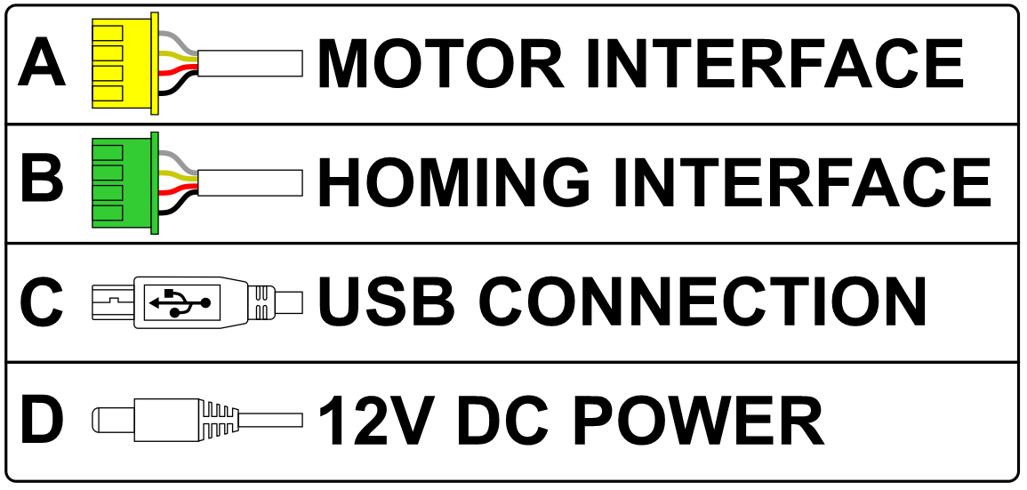 Slide-rail wiring overview