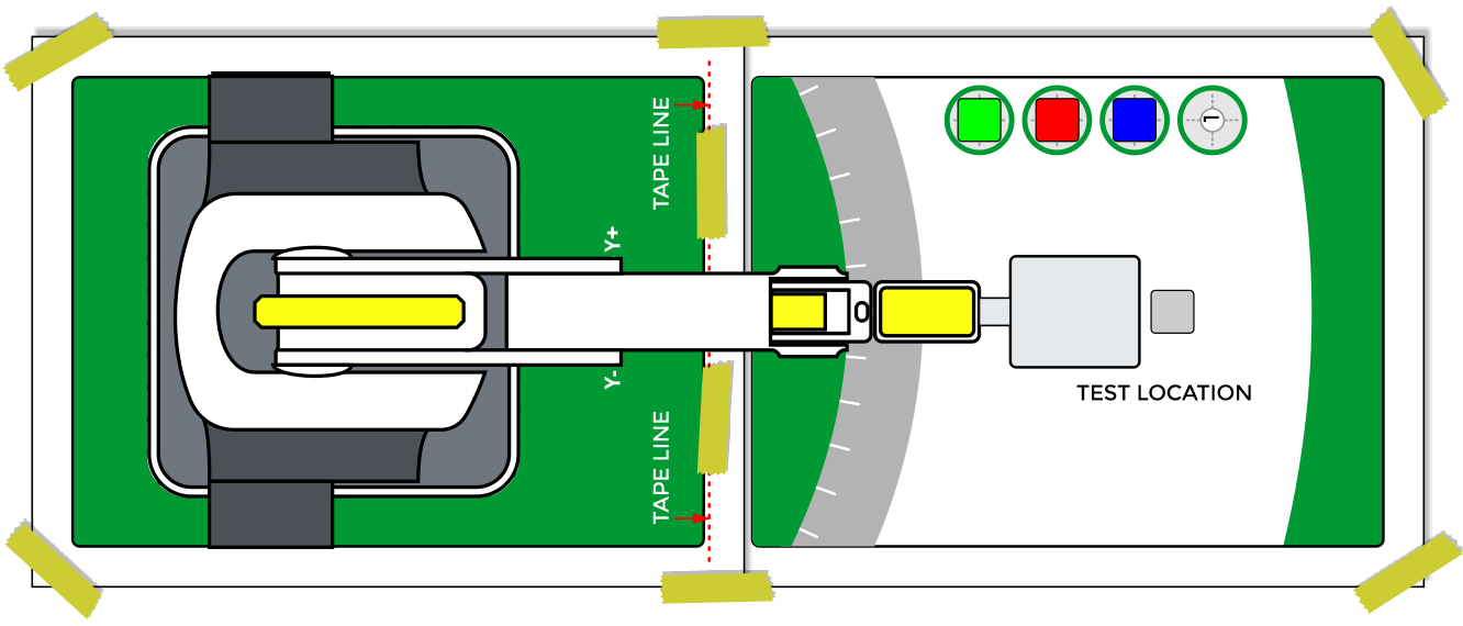 Field diagram and camera setup