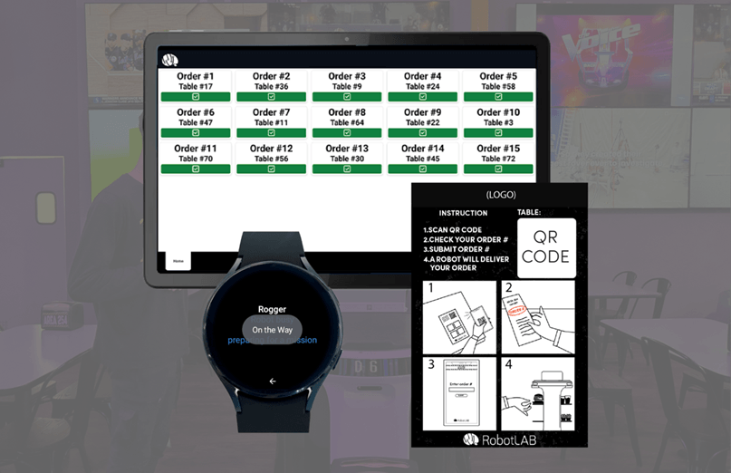 ROBOTLAB ENHANCES RESTAURANT EXPERIENCE FOR GUESTS AND STAFF WITH LAUNCH OF REVOLUTIONARY ROBOT SYSTEMS